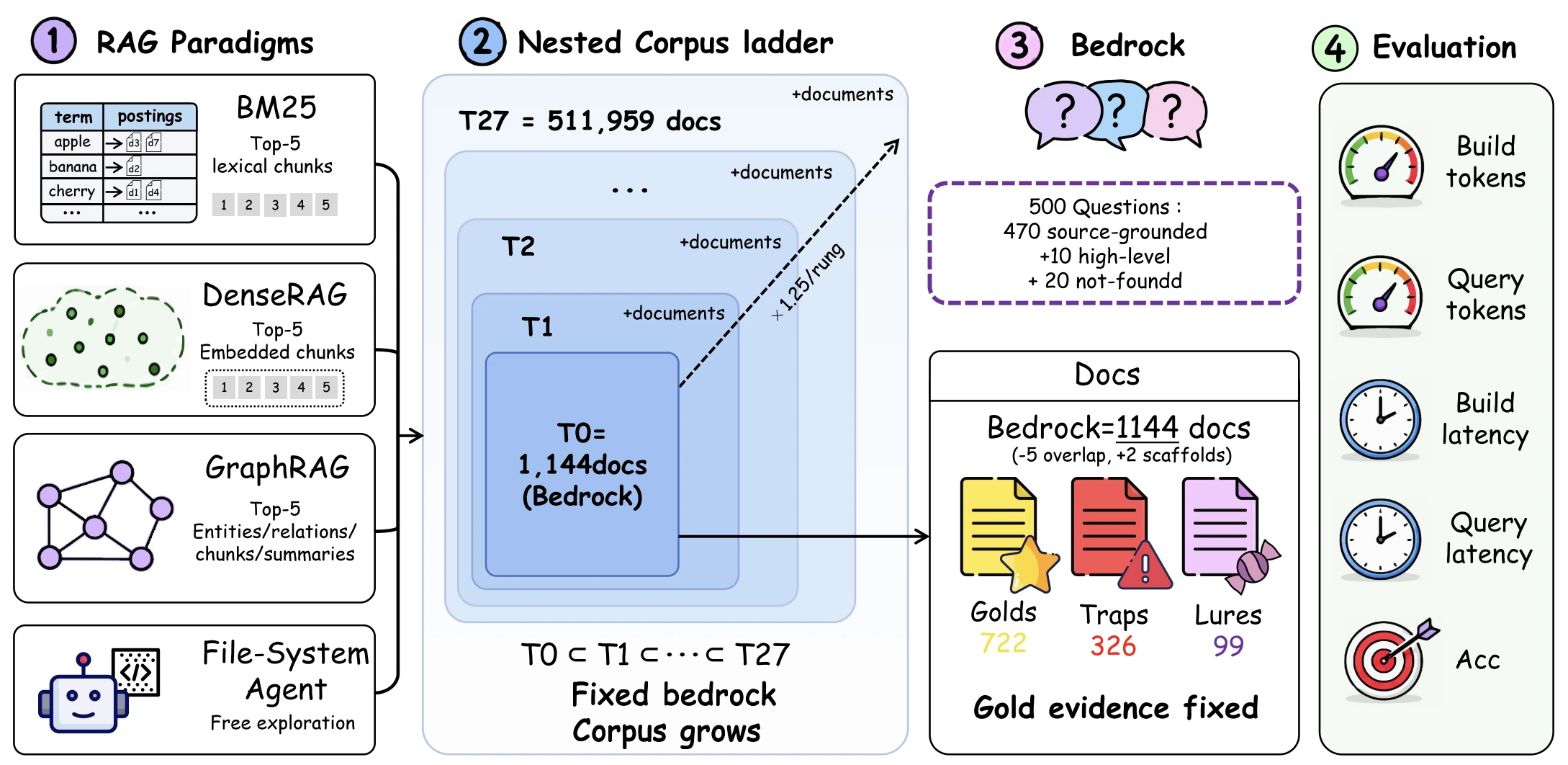 fig2