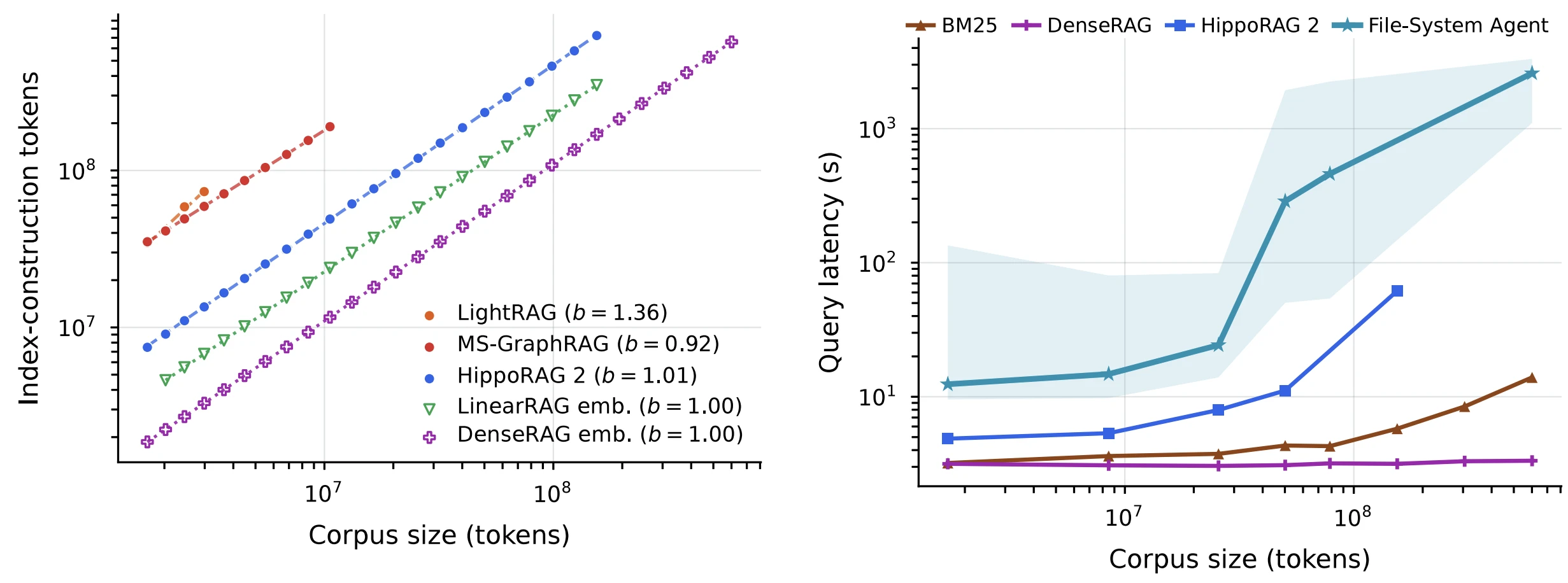 fig4