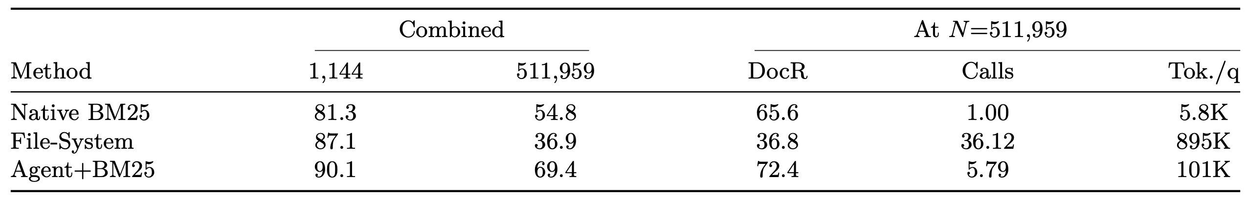 table4
