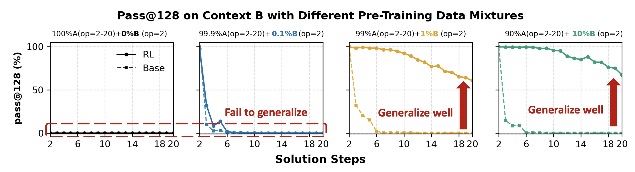 fig4