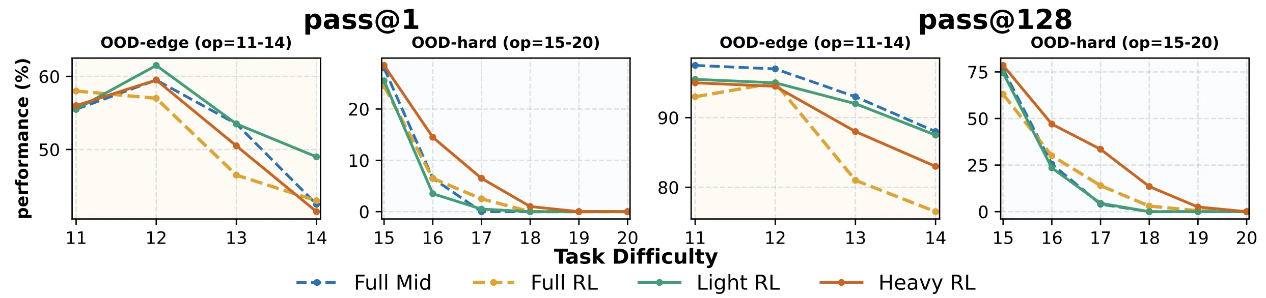 fig6