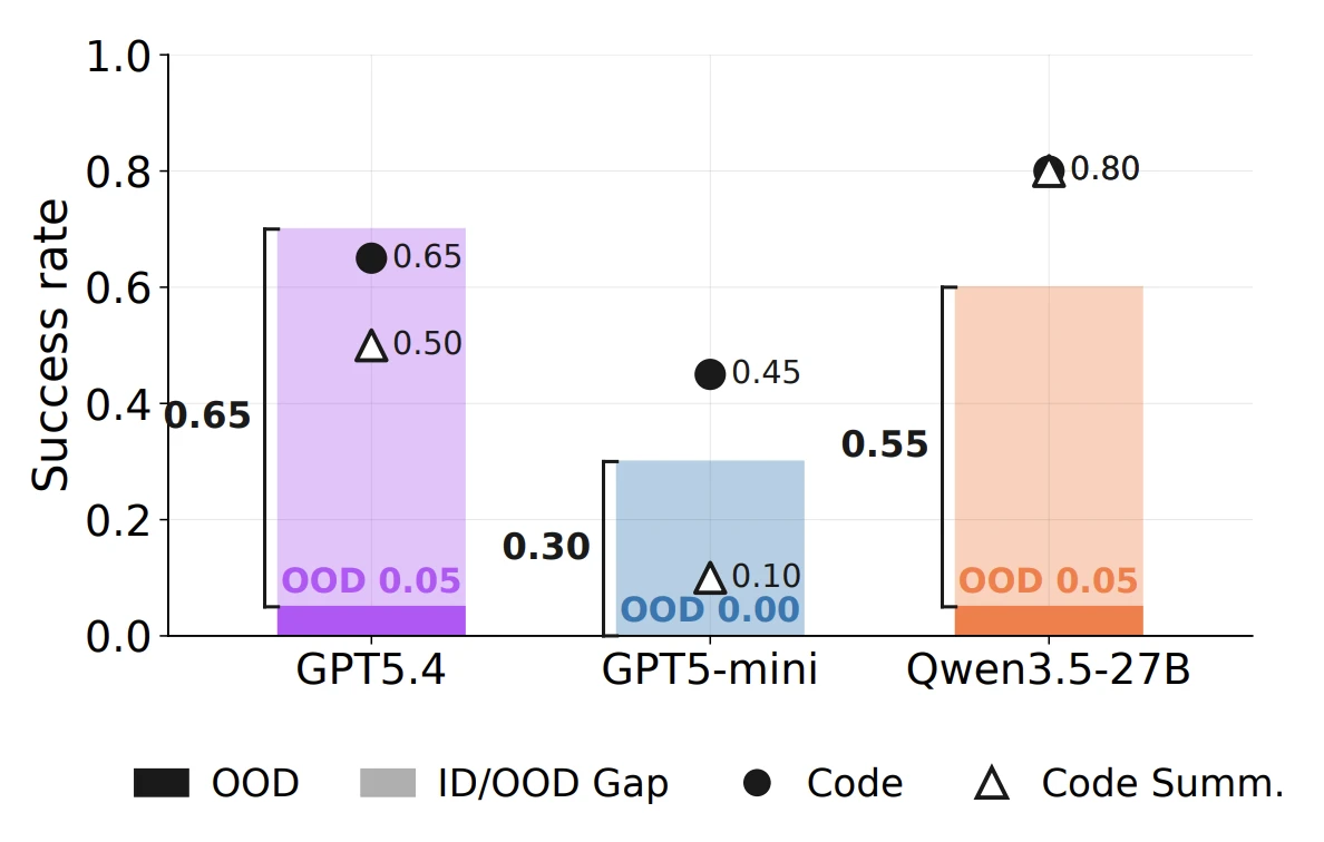 fig11