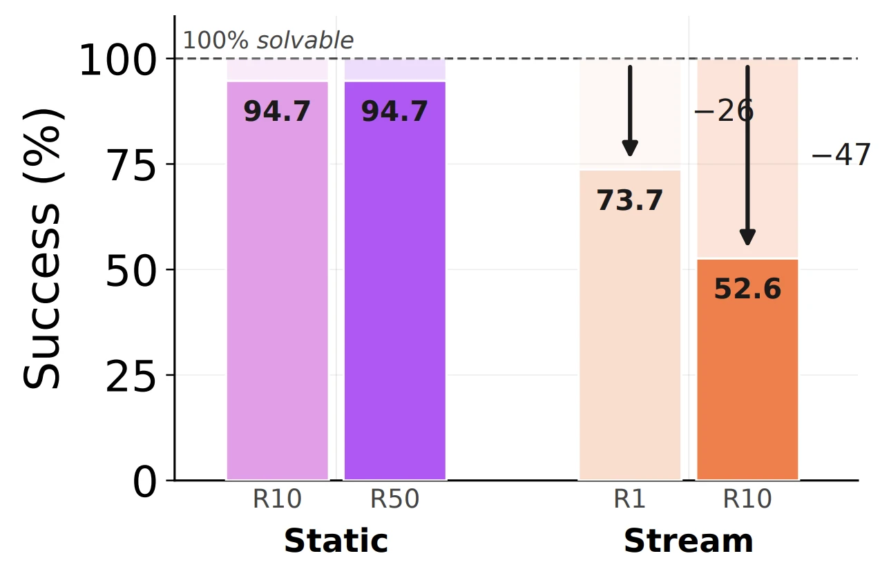 fig2