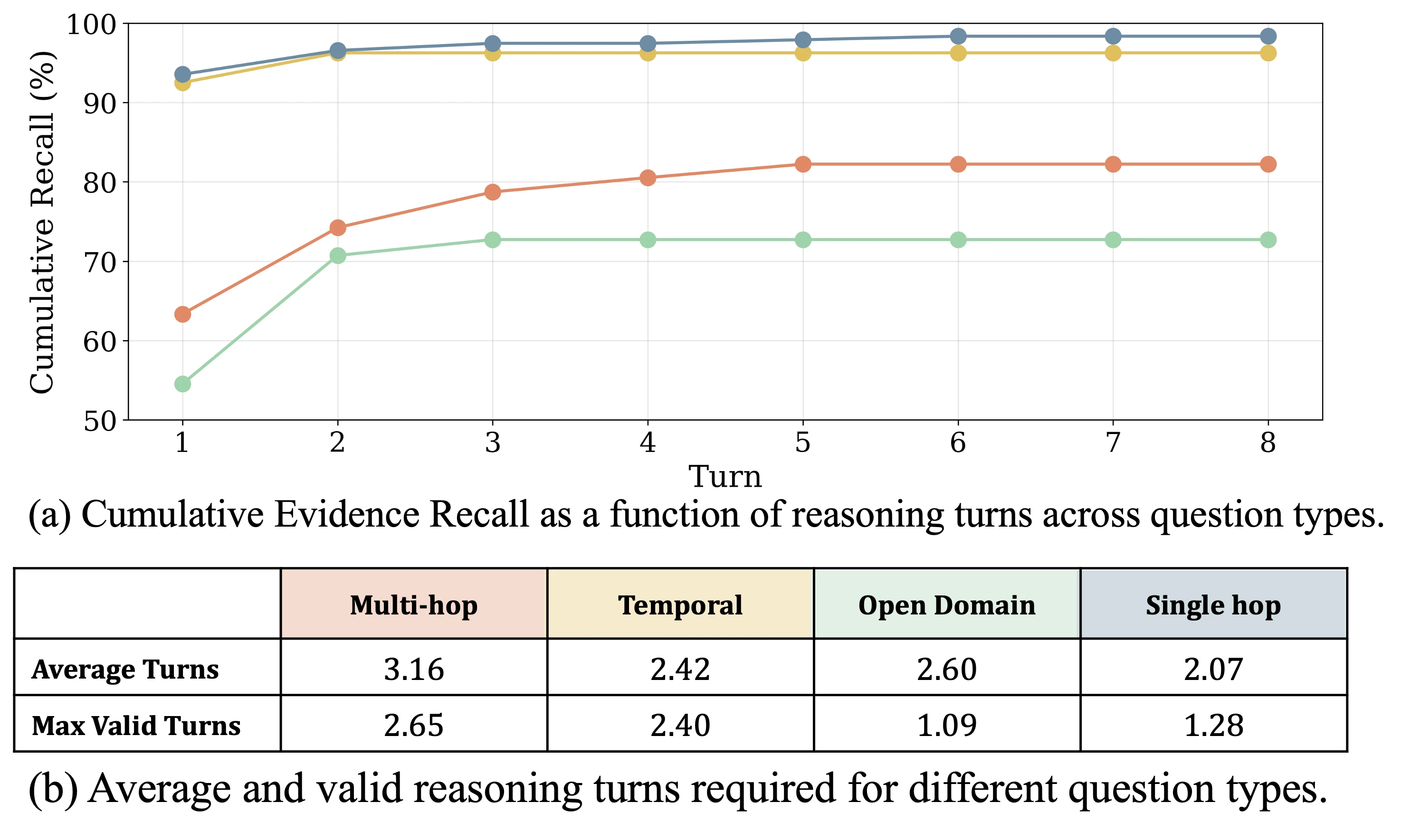 figure6